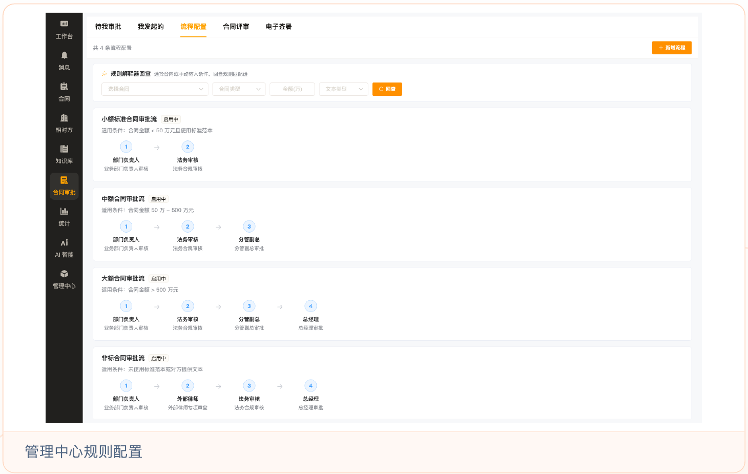 AI 辅助功能入口