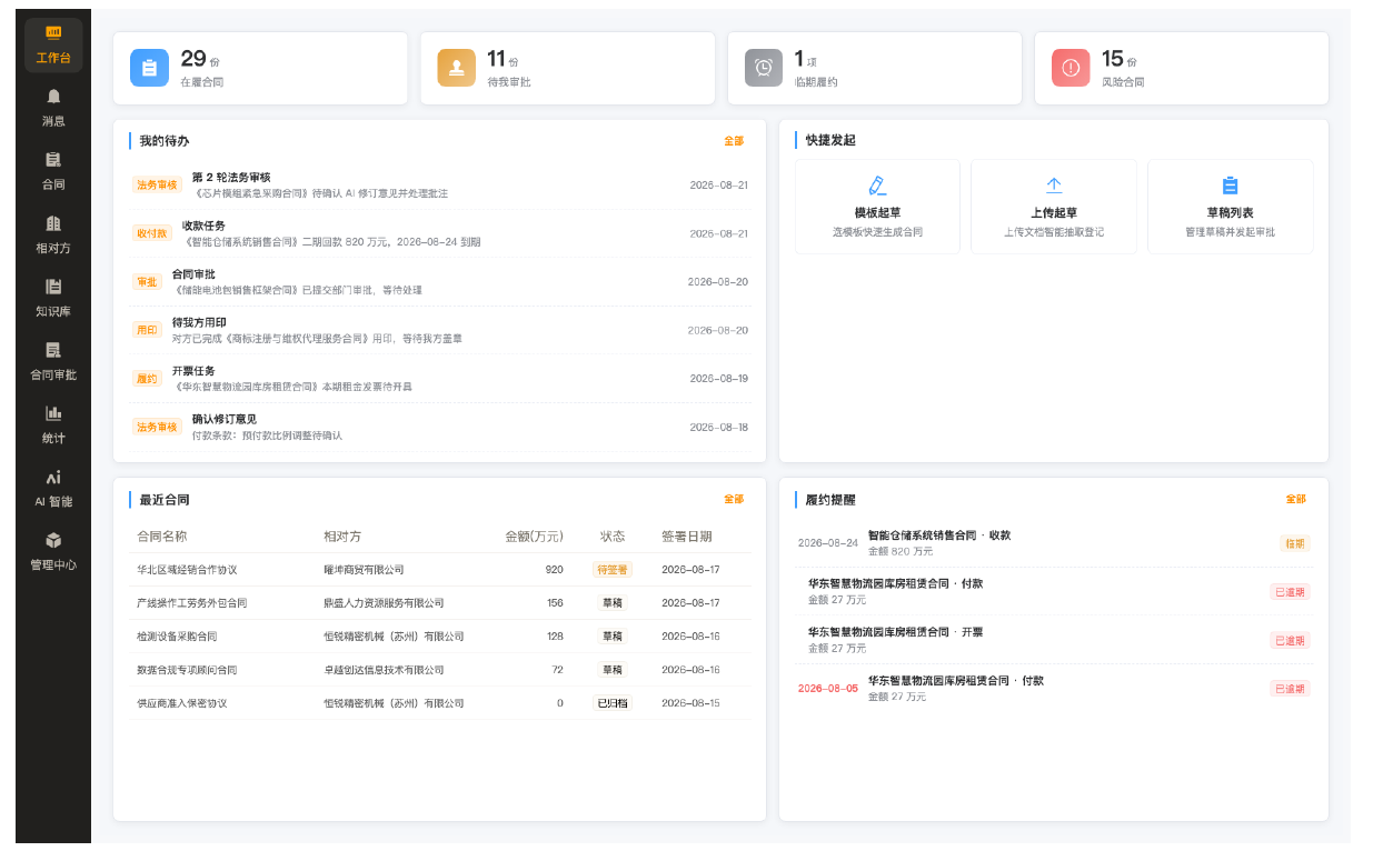 合同管理工作台