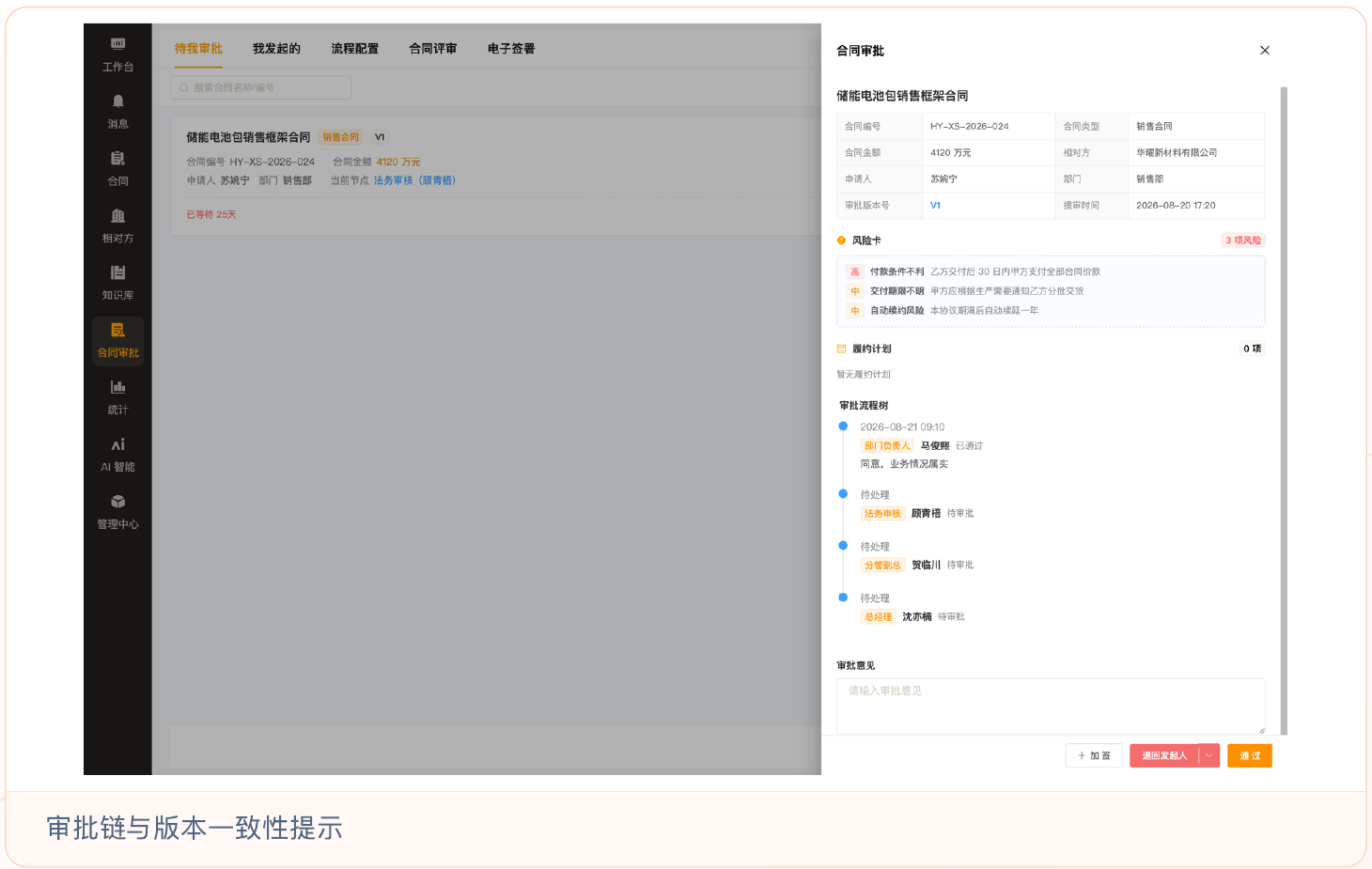 审批与文本版本闭环示意图