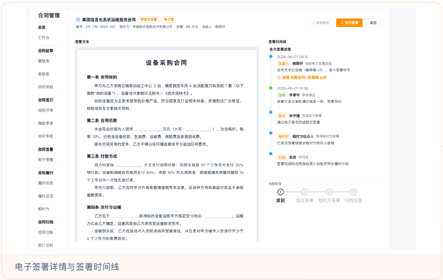 电子签署详情与签署时间线